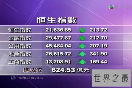 【图】香港翡翠台节目表单节目多元化节目预报