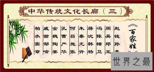 【图】百家姓大全以及起源引见 姓氏对于传统思维的含