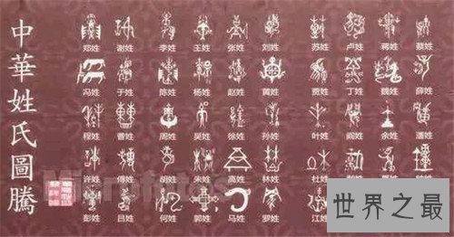 【图】百家姓大全以及起源引见 姓氏对于传统思维的含