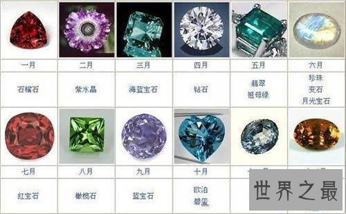 【图】生辰石是什么 十二月份对应的生辰石分别是什么