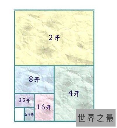 【图】a3纸尺寸大小是多少 A3纸和8开的差别引见