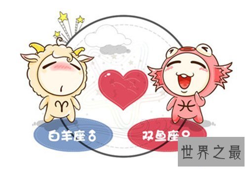 【图】星座速配后果剖析 十二星座怎么搭配比较适合