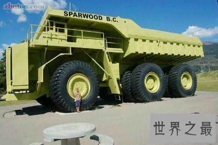 【图】世界上最大的矿车是那一辆 他有多大