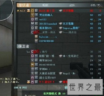 【图】cf左手狙皇玩家窒息死亡 惊悚闹鬼事情是真是假