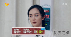 【图】杨幂身高曾在真正男子汉曝光 多次节目中与明星