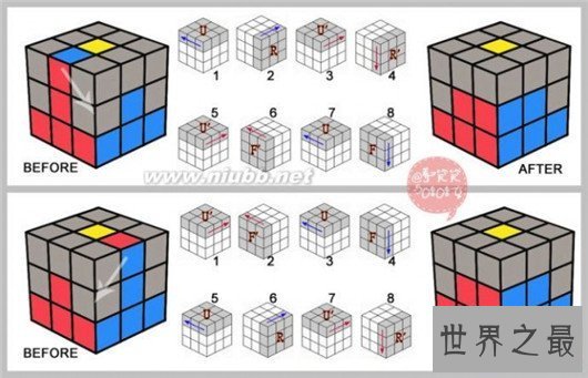【图】三阶魔方公式图解,看完你就是魔方高手