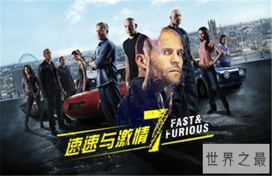 【图】2018年边疆电影票房排行榜国产占七部，战狼是当