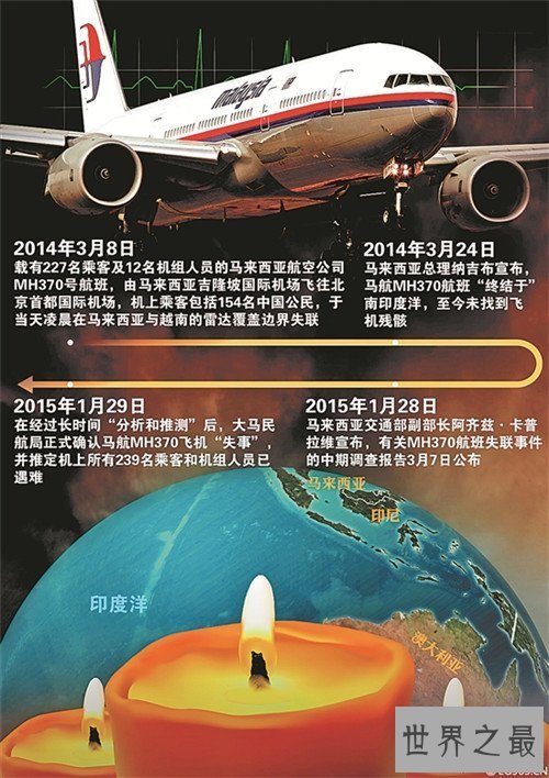 【图】马航失事假相是什么 马国政府居然瞒哄这么多