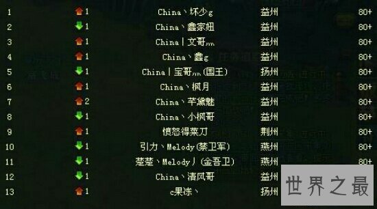 【图】yy宝哥真实身份是叫做温旭宝，家产殷实