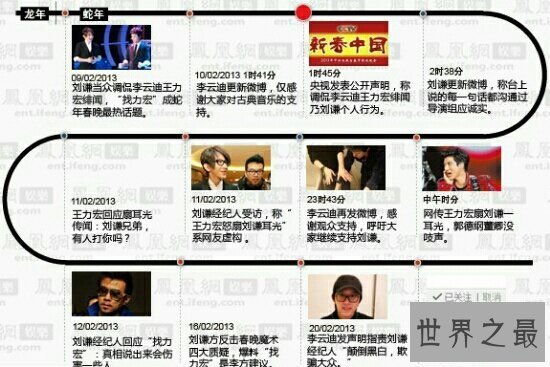 【图】找力宏发生在2013年的春晚，算是一场事变