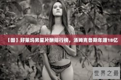 【图】好莱坞男星片酬排行榜，汤姆克鲁斯年赚18亿