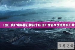 【图】丧尸电影排行榜前十名 僵尸世界大战成为丧尸片