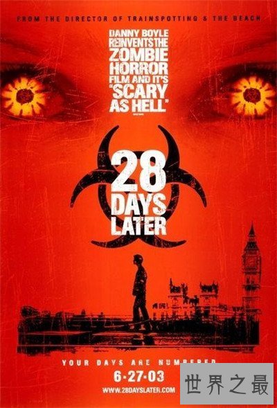 【图】丧尸电影排行榜前十名 僵尸世界大战成为丧尸片