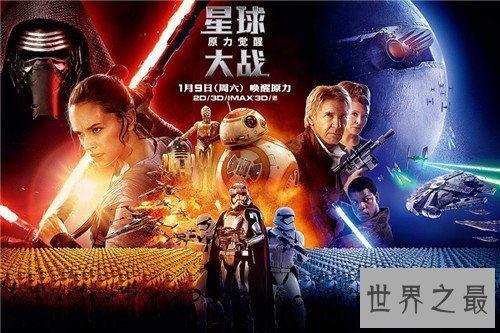 【图】寰球电影票房排行榜 阿凡达成为榜首续集还未推