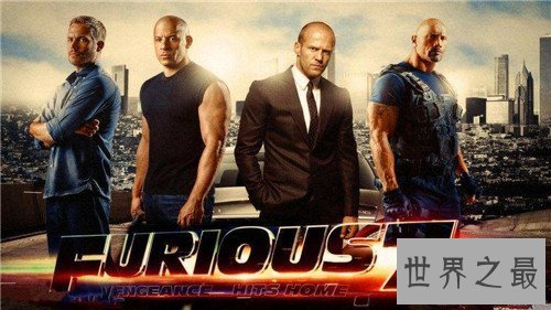 【图】寰球电影票房排行榜 阿凡达成为榜首续集还未推