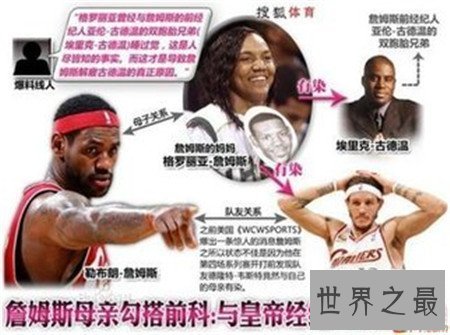 【图】NBA球星的八卦 友妈门事情主角近况如何