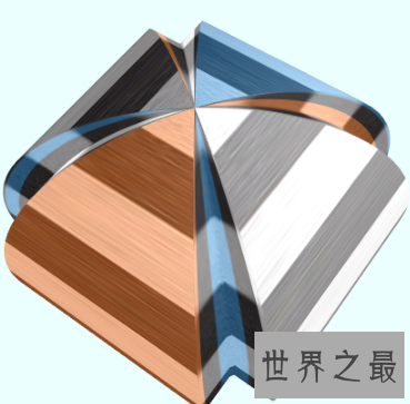 【图】数学奇葩定理之一牟合方盖 看刘徽怎么计算球体