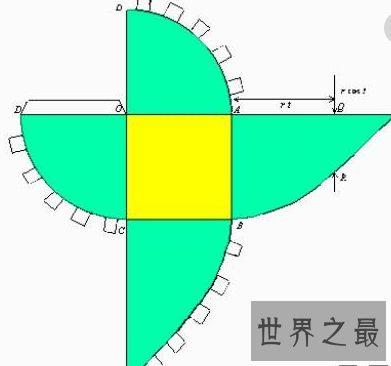 【图】数学奇葩定理之一牟合方盖 看刘徽怎么计算球体