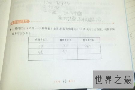 【图】世界上最难的数学题 难倒无数英雄好汉