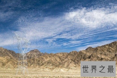 【图】中国地大物博 地形多样 中国海拔最高的盆地就在