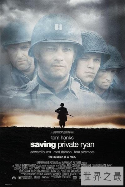 【图】斯皮尔伯格经典电影有哪些 侏罗纪公园成为抢手