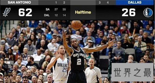 【图】nba最大分差是多少 黄蜂队创造2018最大分差