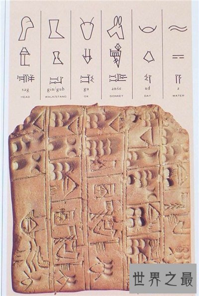 【图】世界上最陈旧的文字是什么 周杰伦爱在西元前歌