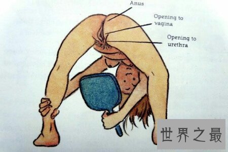 【图】女人生殖器是小孩出生的重要器官哦