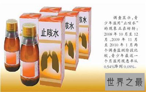 【图】止咳水上瘾对人体危害大 止咳水含有什么成分