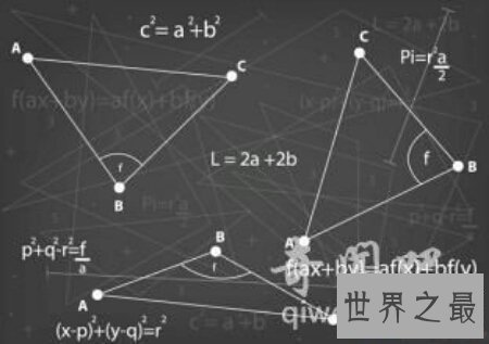 【图】世界七大数学难题分别都有哪些呢 真的十分难吗