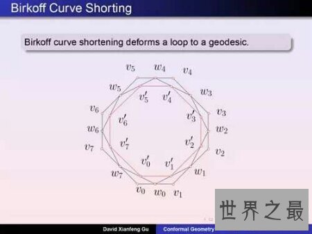 【图】世界七大数学难题分别都有哪些呢 真的十分难吗