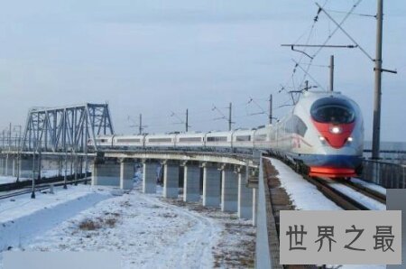 【图】在中国第一条高铁是哪一条呢 他的时速又是多少