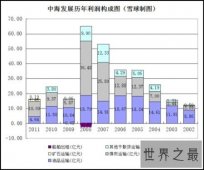 【图】消化系统的组成在初中就学了 至今记忆犹新吧