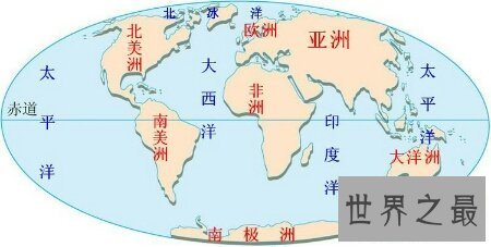 【图】你有全片面面的了解过咱们这个七大洲四大洋吗