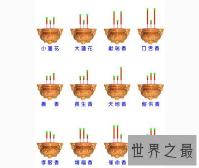 【图】你还认为上香只需烧上就好了吗 那来了解一下上