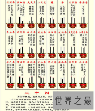 【图】你还认为上香只需烧上就好了吗 那来了解一下上