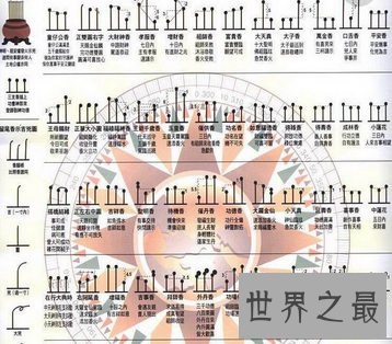 【图】你还认为上香只需烧上就好了吗 那来了解一下上
