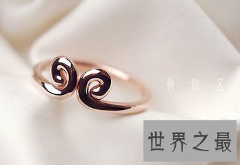 【图】看过西游记的冤家们一定都知道紧箍咒是什么吧