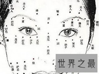 【图】脸上长痣面相图向咱们解读了痣的地位的含义