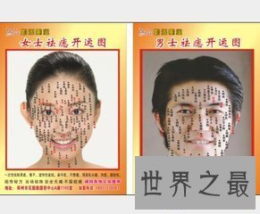 【图】脸上长痣面相图向咱们解读了痣的地位的含义