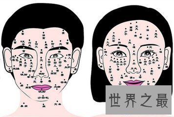 【图】脸上长痣面相图向咱们解读了痣的地位的含义