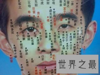 【图】脸上长痣面相图向咱们解读了痣的地位的含义