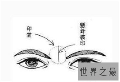 【图】悬针纹竟然这么不好 快看看你有没有