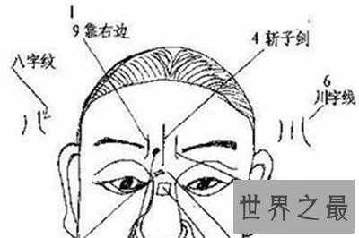 【图】悬针纹竟然这么不好 快看看你有没有