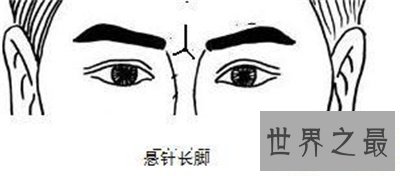 【图】悬针纹竟然这么不好 快看看你有没有