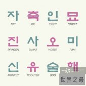 【图】好听的韩文网名非常多 有长的也有短的呢