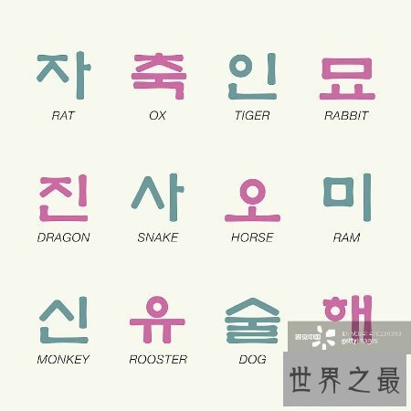 【图】好听的韩文网名十分多 有长的也有短的呢