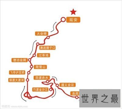 【图】看长征道路图品革命的艰辛
