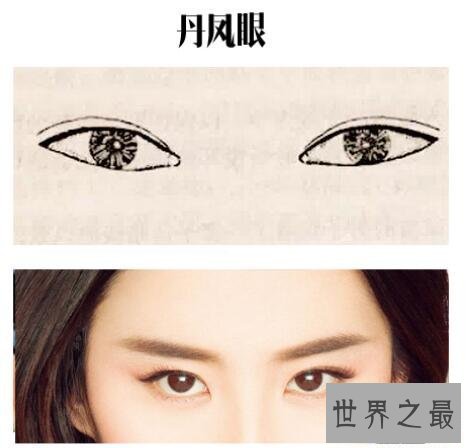 【图】丹凤眼图片你看过丹凤眼么你感觉勾魂么