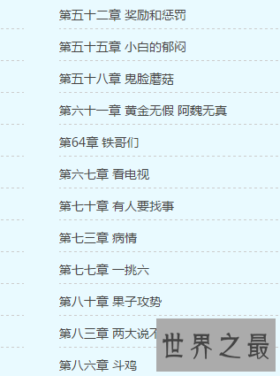【图】小说超级富农情节难得文笔俱佳连载中